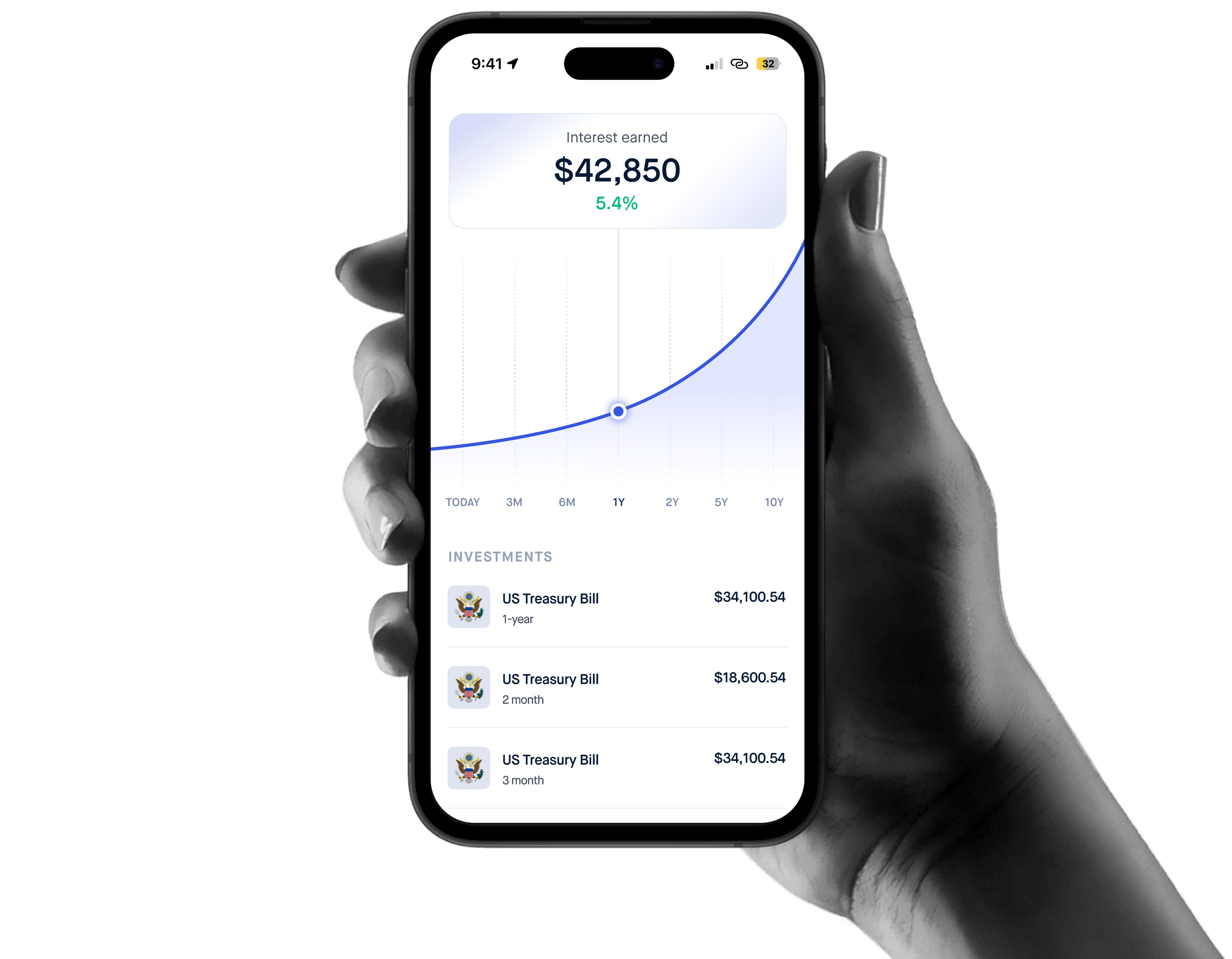 GoldEdge Finance